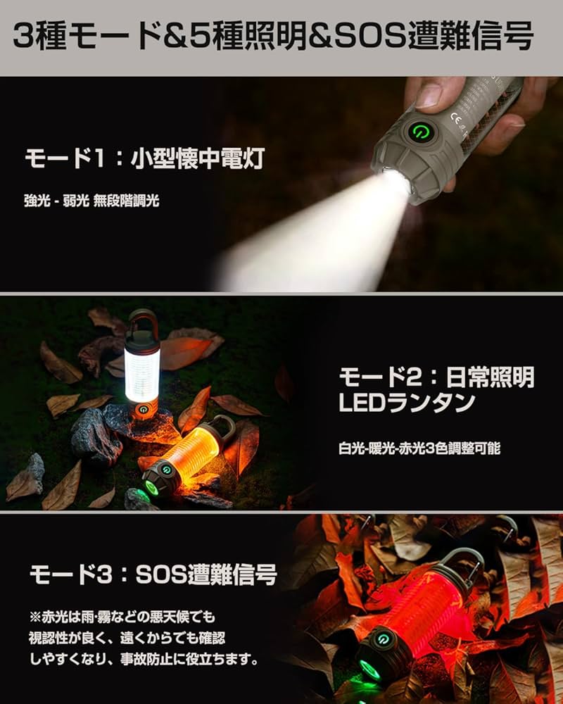 投光器 LEDランタン キャンプ 2025業界新設計10000lm超高輝200W 投光器 LEDランタン キャンプ 2025業界新設計10000lm超高輝200W